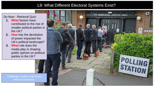 Different Electoral Systems | Teaching Resources