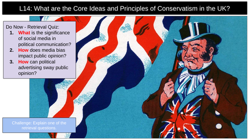 Conservatism | Teaching Resources