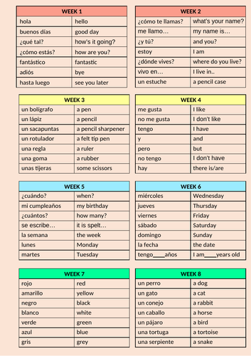 Spanish word a day Year 7 to Year 11