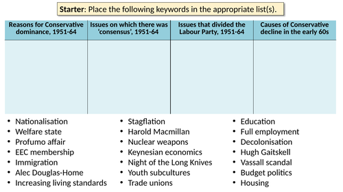 OCR A-Level History Y113: 5.1 Why did Labour win the 1964 election?