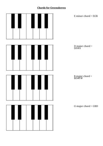 Tudor and Renaissance Music KS3 BUNDLE