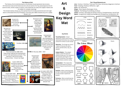 Key words, History of Art and Visual Elements resource sheet - Art