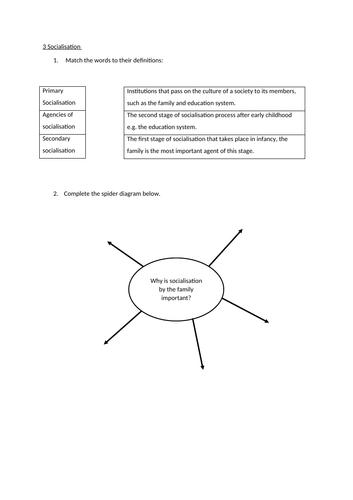 Retrieval sheet: socialisation