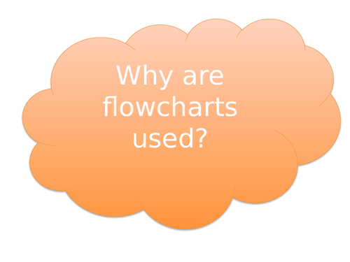 INTRODUCTION TO FLOWCHARTS