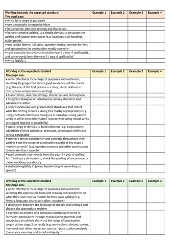 TAF KS2 English checklist 2023