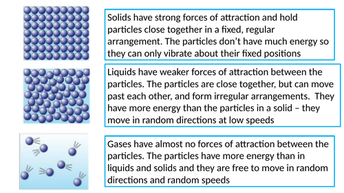 IGCSE edexcel paper 1 chemistry revision