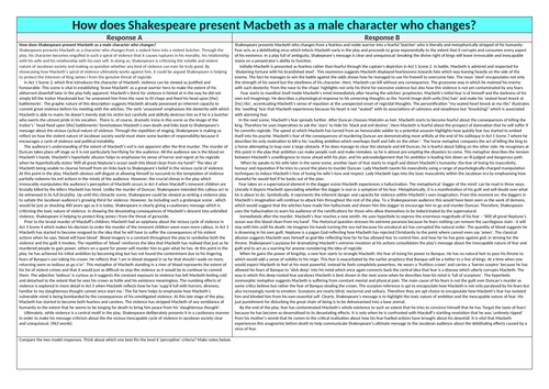How does Shakespeare present Macbeth as a male character who changes? Timeline and exemplars. 2023
