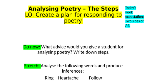 Unseen Poetry step by step guide using Caleb Femi's Thirteen