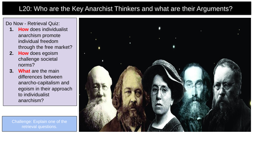 Anarchist Thinkers | Teaching Resources