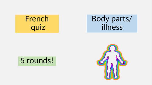 French Body parts/ illness Quiz