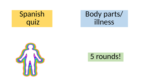 Spanish Body parts/ illness Quiz