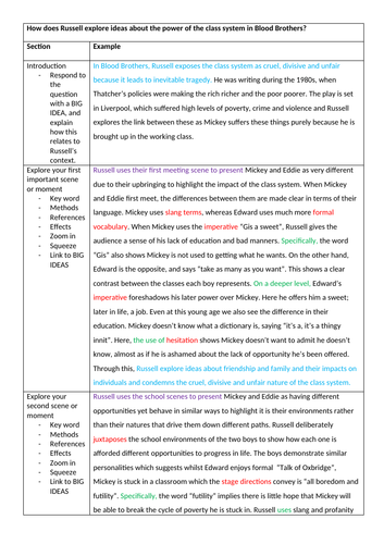 AQA GCSE English Literature Blood Brothers 3 model responses