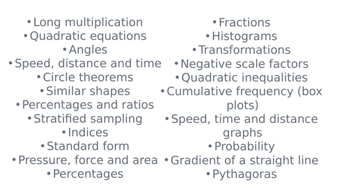 Non Calculator revision
