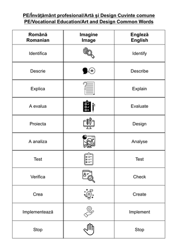 Romanian Dual Coded Glossaries