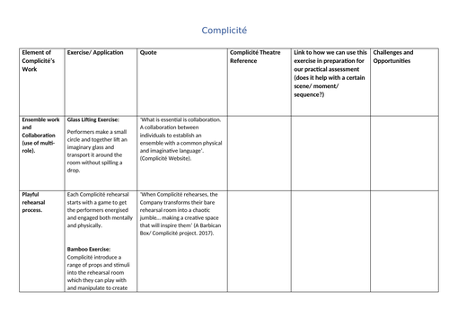 A-Level/ GCSE - Complicite Practitioner Grid!