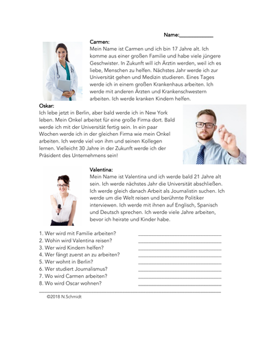 German Future Tense Reading | Zukunft / Text (German Professions)