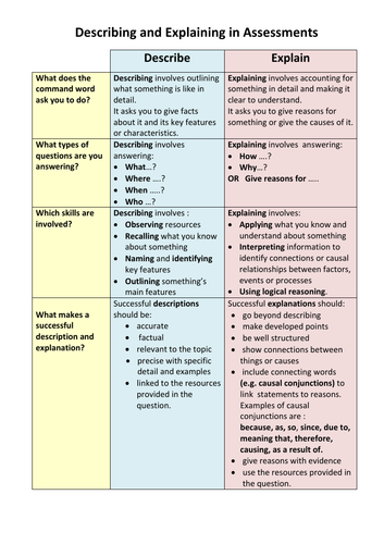 Describing and Explaining in Assessments