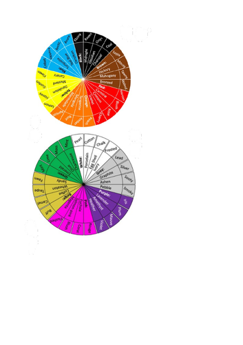 Ambitious vocabulary colour wheels for descriptive writing