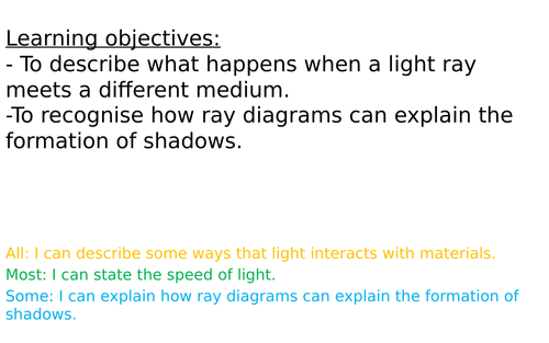 Light - KS3 Activate Science