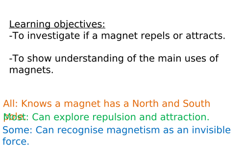 Magnets - AQA - Unit Award Scheme