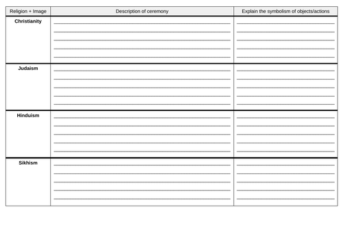 Coming of Age Ceremony