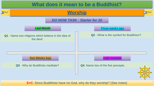 Buddhists Worship