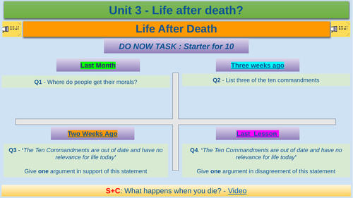 Life After Death