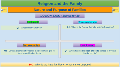 Nature and Purpose of Families