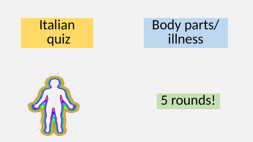 Italian Body parts/ illness Quiz