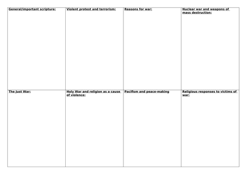 AQA Religious studies Themes D and E revision resource.