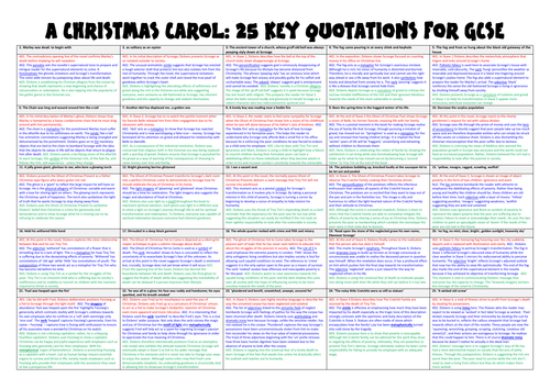 A Christmas Carol 25 key quotations