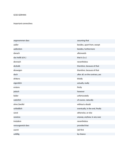 iGCSE level 9 German revision sheet; phrases for essays and vocabulary revision