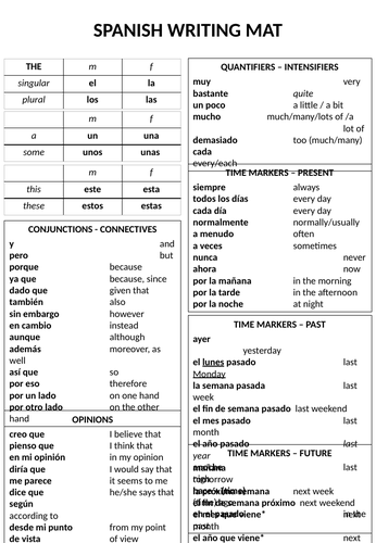 Spanish Writing Mat