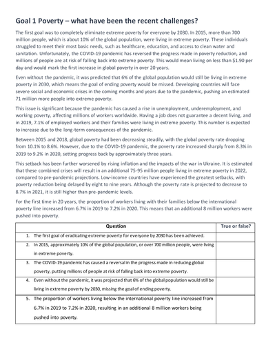 starter: reading comprehension on SDG 1
