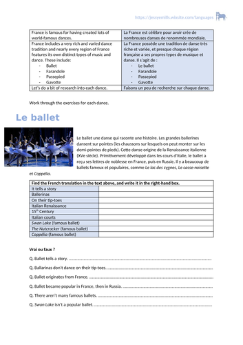 French Reading Comprehension - Dance