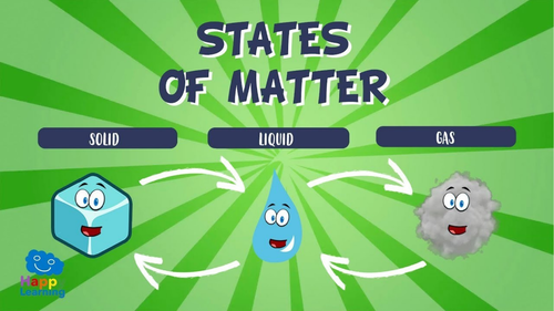 Chap 1 - States of matter - CAIE iGCSE  Chemistry '23-25 syllabus