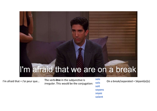 French Grammar - Present Subjunctive