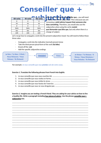 French Grammar - CONSEILLER (subjunctive)