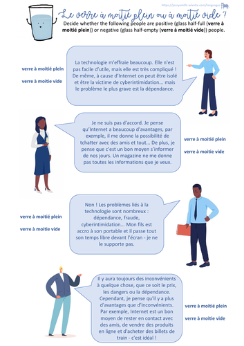 French Reading Comprehension - Technology