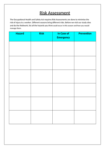 HSW Activity - Risk assessment and creating tables