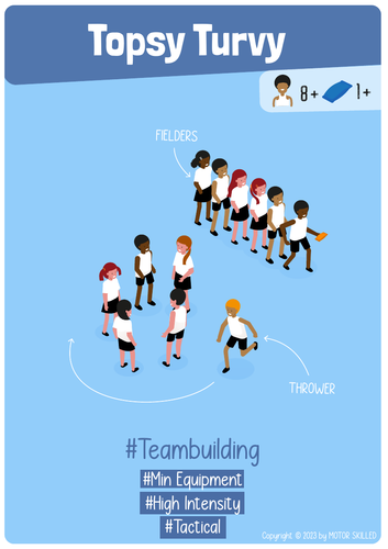 Topsy Turvy - PE Team Building Game for Elementary School