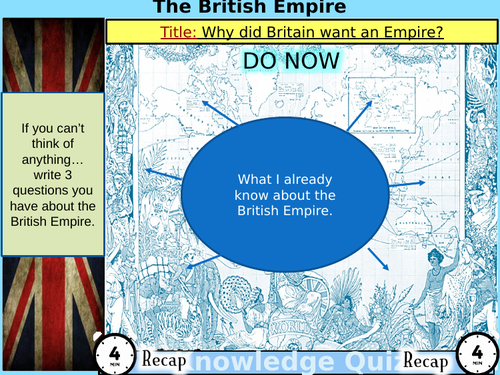 Why did Britain want an Empire?