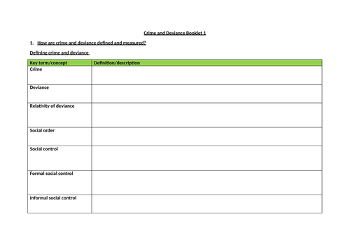 OCR A Level Sociology: Crime and Deviance Revision Booklets