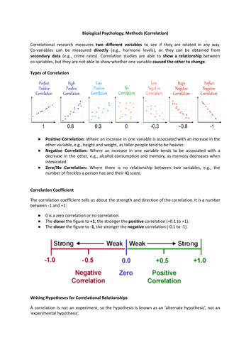 EDEXCEL AS/AL Psychology: Correlation