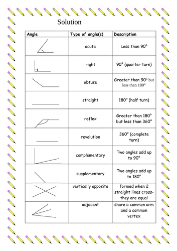 Angle Types and Properties Matching Activity - Geometry