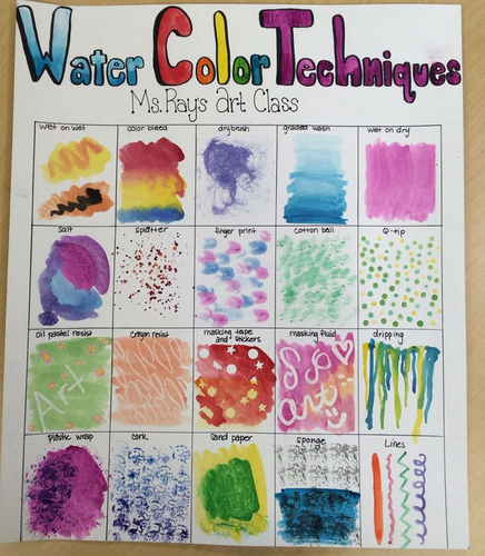 Water colour techniques