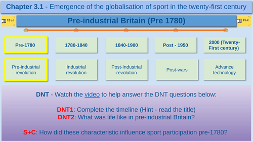 Pre-industrial Britain (Pre 1780)