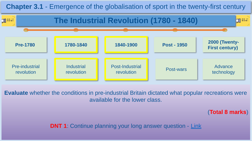 The Industrial and Post-Industrial Revolution effects on Society (1780 - 1900)