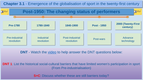 Post-1950: The changing status of performers