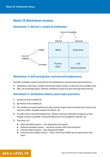 Attribution Theory